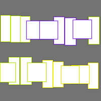 Annotation Visualization